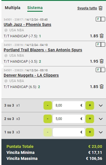 Sistema Trixie NBA 14/12/24