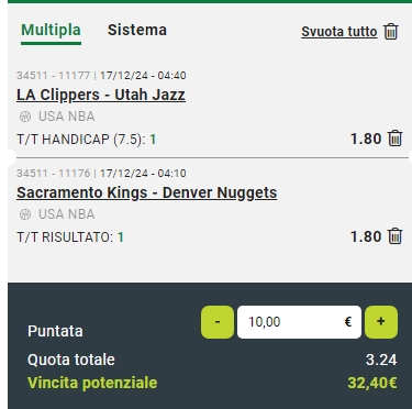 Raddoppio Nuggets vs Kings e Jazz vs Clippers NBA 17/12/24