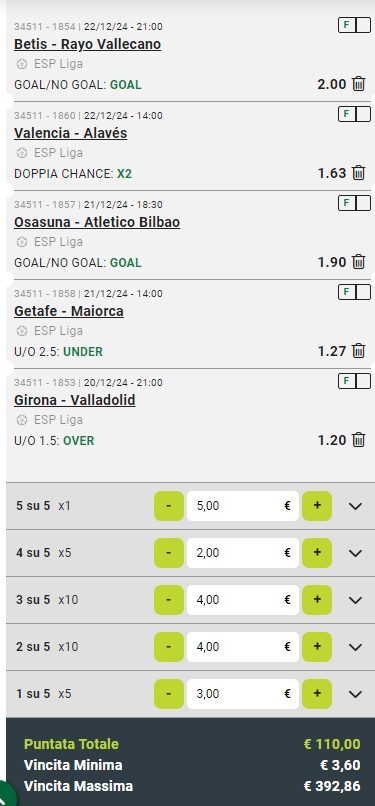 Sistema Lucky 31 ( 5 match) La Liga 