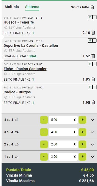 Sistema Lucky 15 La Liga Adelante 19/12/24 