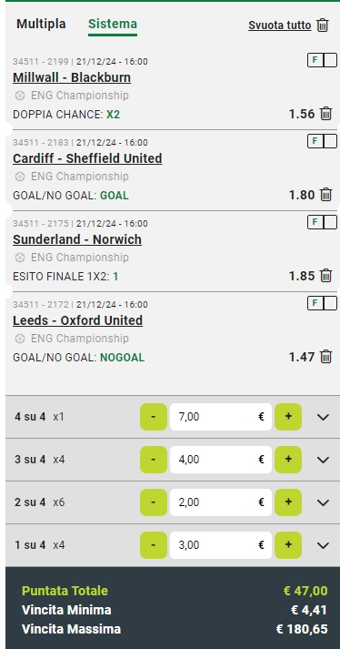 Sistema Lucky 15 EFL Championship 21/12/24