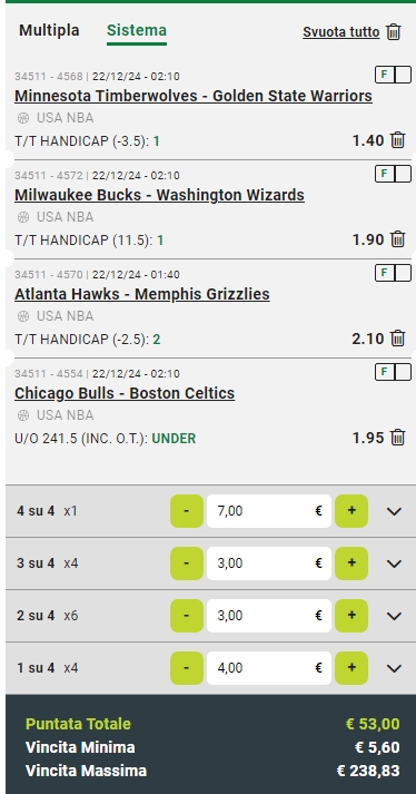 Sistema Lucky 15 ( 4 Partite) NBA 22/12/24 