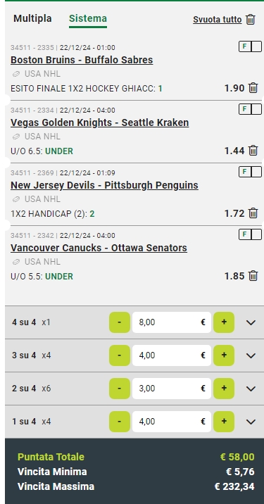 Sistema Lucky 15 NHL ( 4 Partite) 22/12/24 