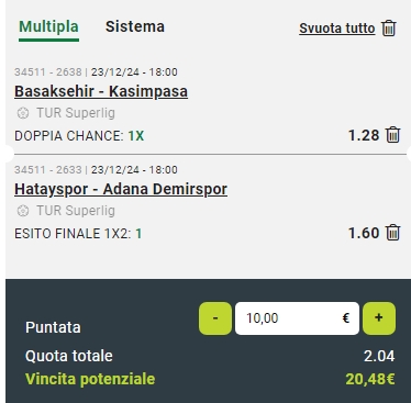 Raddoppio Hatayspor vs Adana e Basaksehir vs Kasimpasa 23/12/24