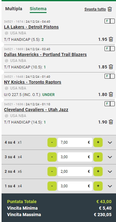 Sistema Lucky 15 NBA 24/12/24 