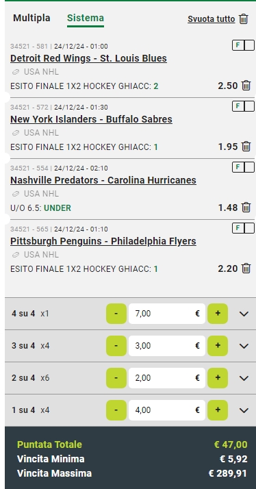 Sistema Lucky 15 NHL 24/12/24