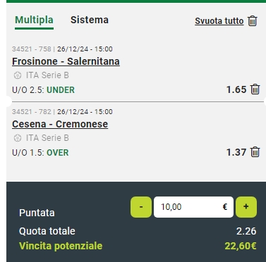 Raddoppio Cesena vs Cremonese e Frosinone vs Salernitana