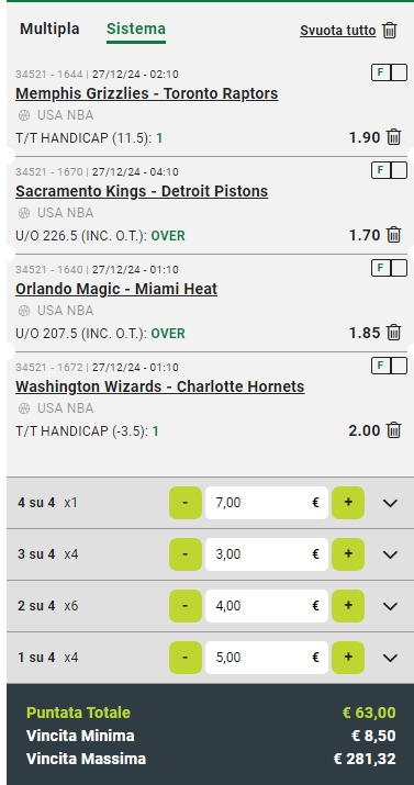 Sistema Lucky 15 ( 4 Partite) NBA 27/12/24