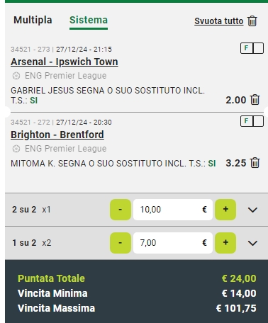 Speciale Marcatori Premier League 27/12/24