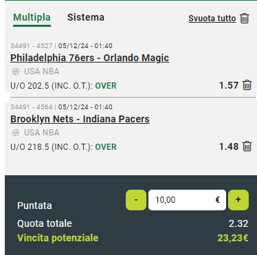 Raddoppio  Pacers vs Nets e  Magic vs 76ers