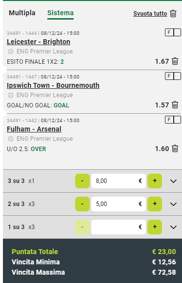 Sistema Trixie Premier League