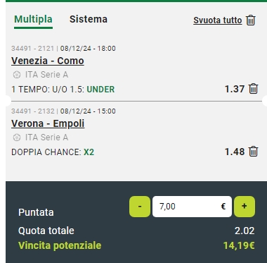 Raddoppio Hellas Verona vs Empoli e Venezia vs Como 