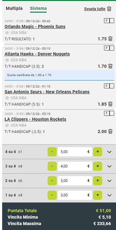 Sistema Lucky 15 NBA