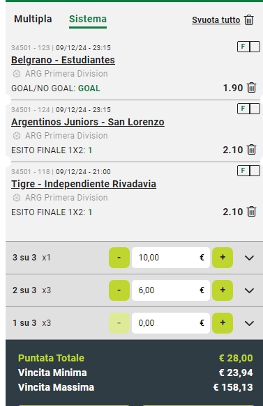 Sistema Trixie Liga Primera Argentina