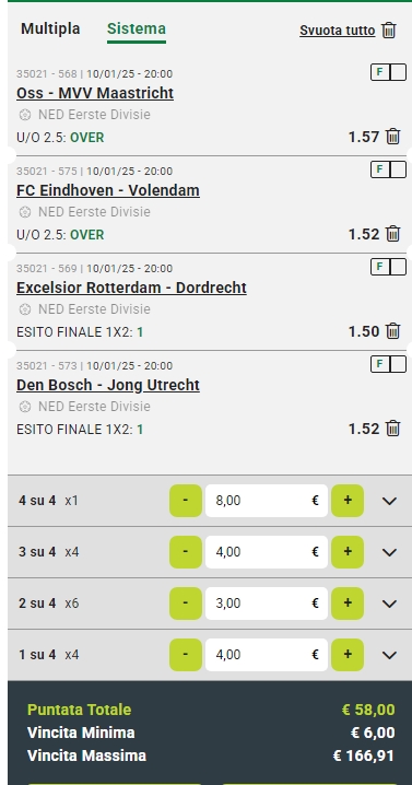 Sistema Lucky 15 Eerste Divisie Netherlands 10/01/25 