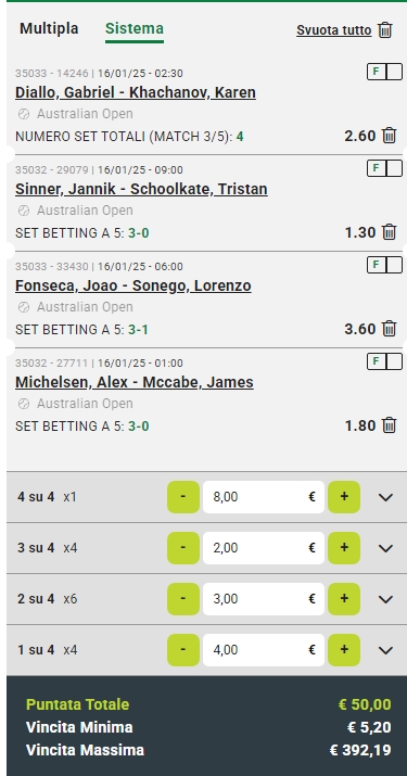 Sistema Lucky 15 ATP Australian Open 16/01/25