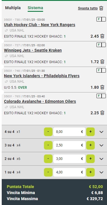 Sistema Lucky 15 NHL 17/01/25 