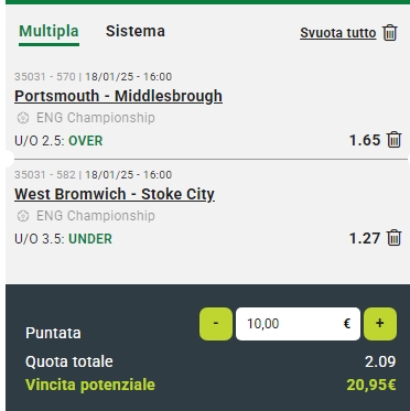 Raddoppio Portsmouth vs Middlesbrough e West Bromwich vs Stoke City