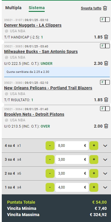 Sistema Lucky 15 ( 4 Match) NBA 09/01/25